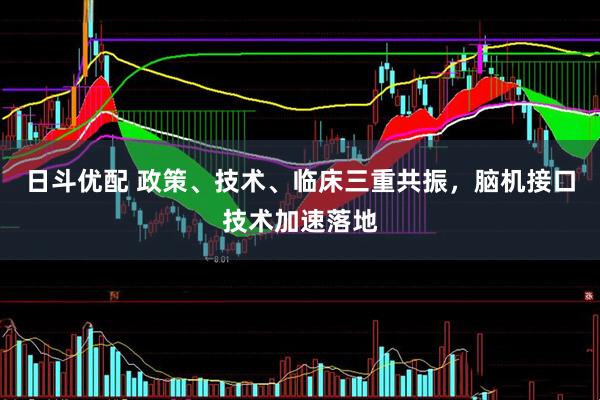日斗优配 政策、技术、临床三重共振，脑机接口技术加速落地