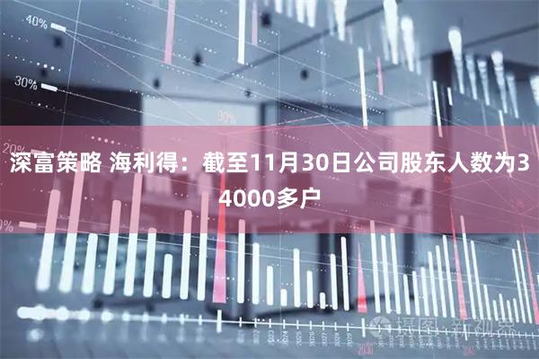 深富策略 海利得：截至11月30日公司股东人数为34000多户